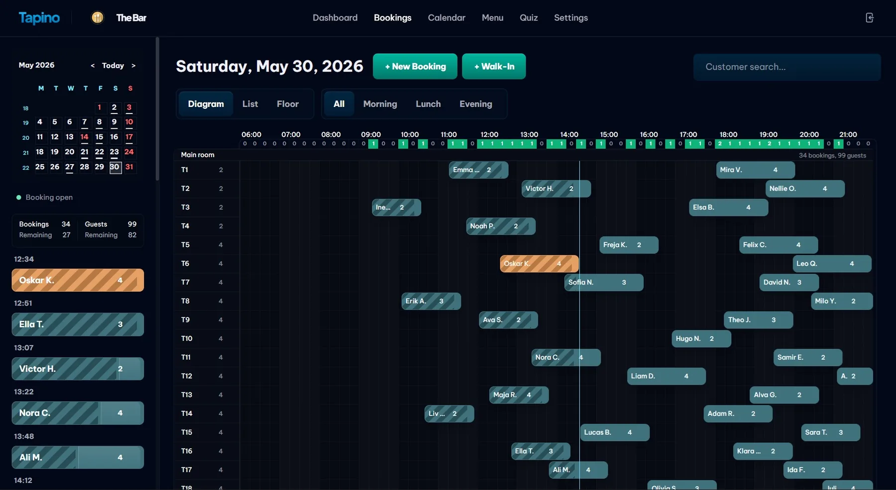 Tapino booking dashboard with sample bookings and a blue real-time line.